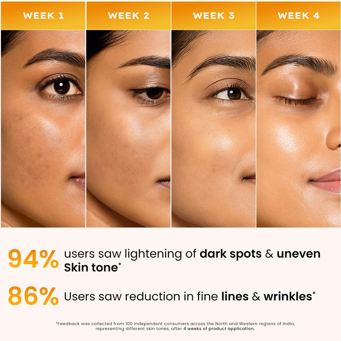 Hyphen 18% Brightening + 20% Collagen Face Serum | Double Shot Serum with 11% Mandarin 5% Niacinamide 2% PGA & Bakuchiol | Summer Skincare | Brightening, Hydrating & Collagen Boost for Dry Skin - 50ml - Image 8