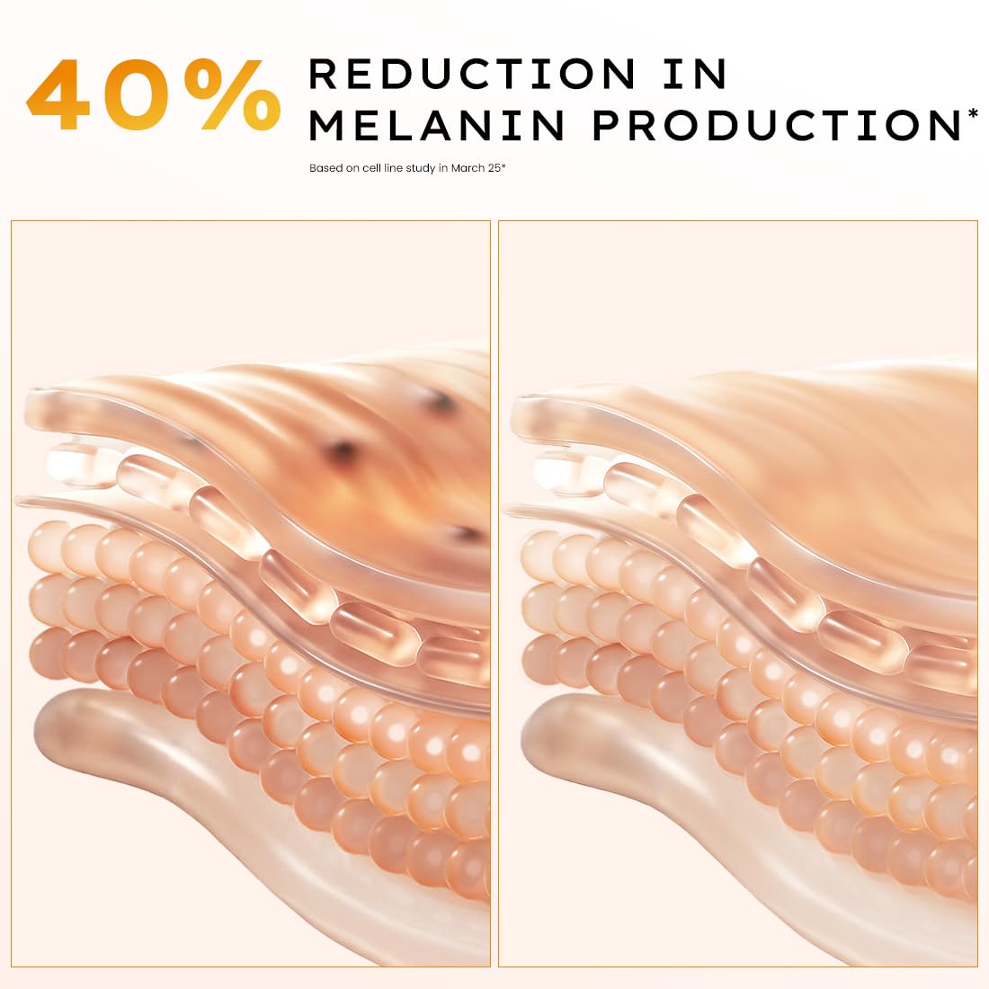 Hyphen 18% Brightening + 20% Collagen Face Serum | Double Shot Serum with 11% Mandarin 5% Niacinamide 2% PGA & Bakuchiol | Summer Skincare | Brightening, Hydrating & Collagen Boost for Dry Skin - 50ml - Image 7